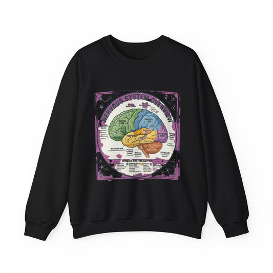 250th Anniversary Patriotic Brain Diagram Sweatshirt | 4th of July Centennial Trend