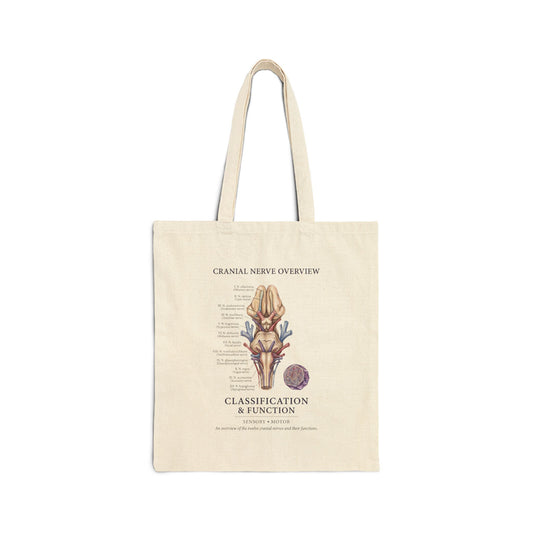 Birth Flower Botanical Tote Bag | Personalized Birth Month Floral Illustration