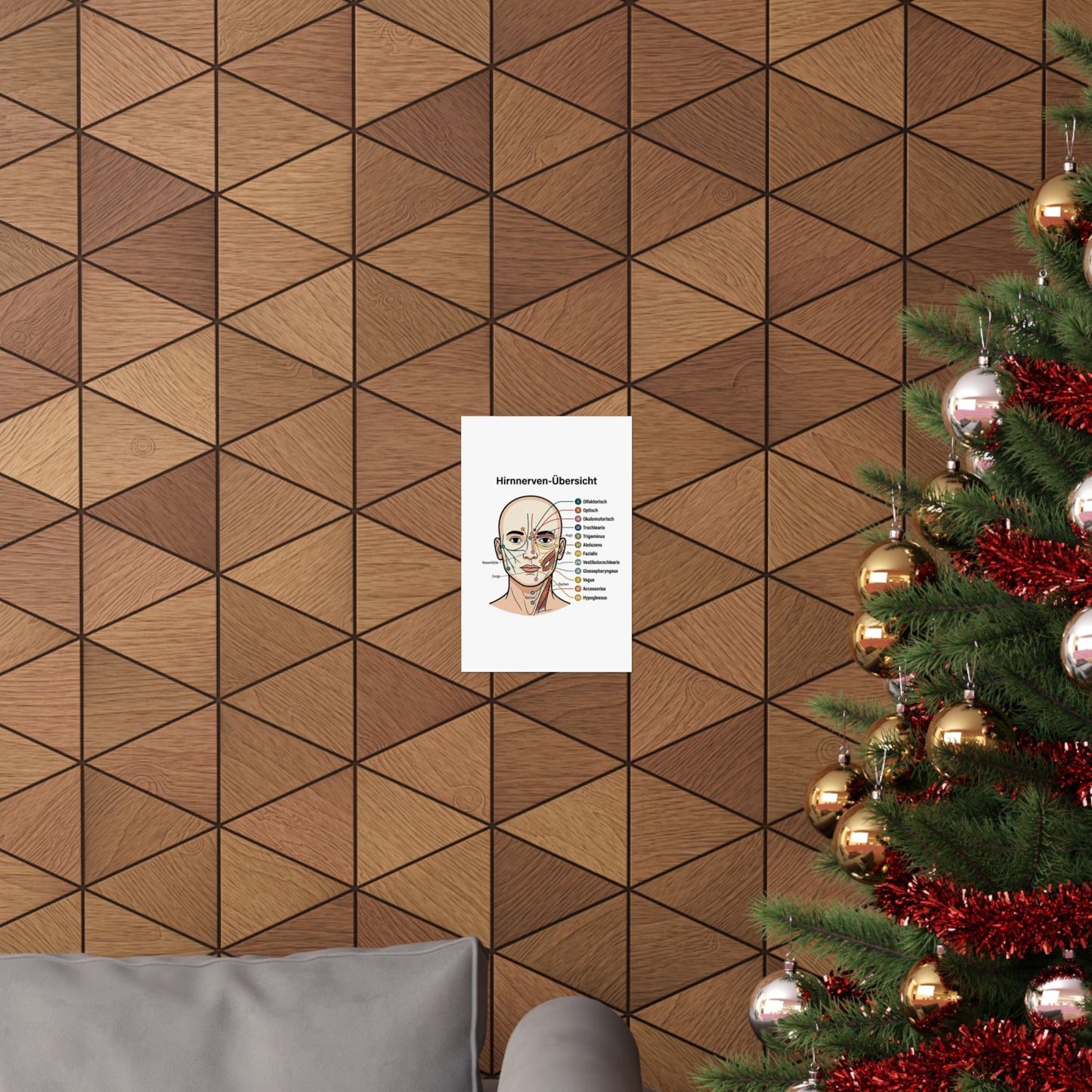 Anatomy Poster — Hirnnerven-Übersicht Matte Vertical Poster