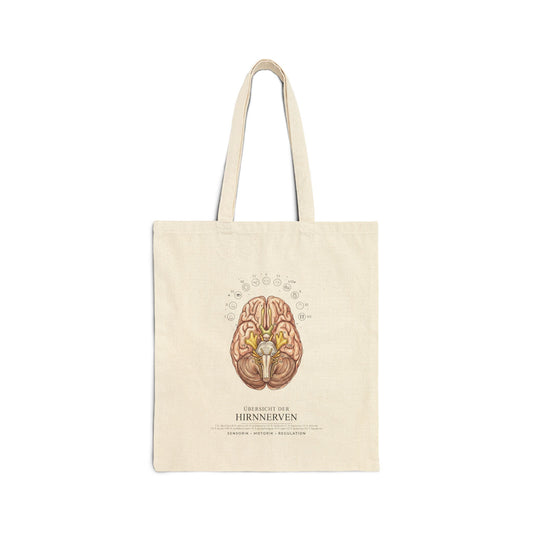 Birth Flower Botanical Tote, Birth Month Floral Illustration Tote
