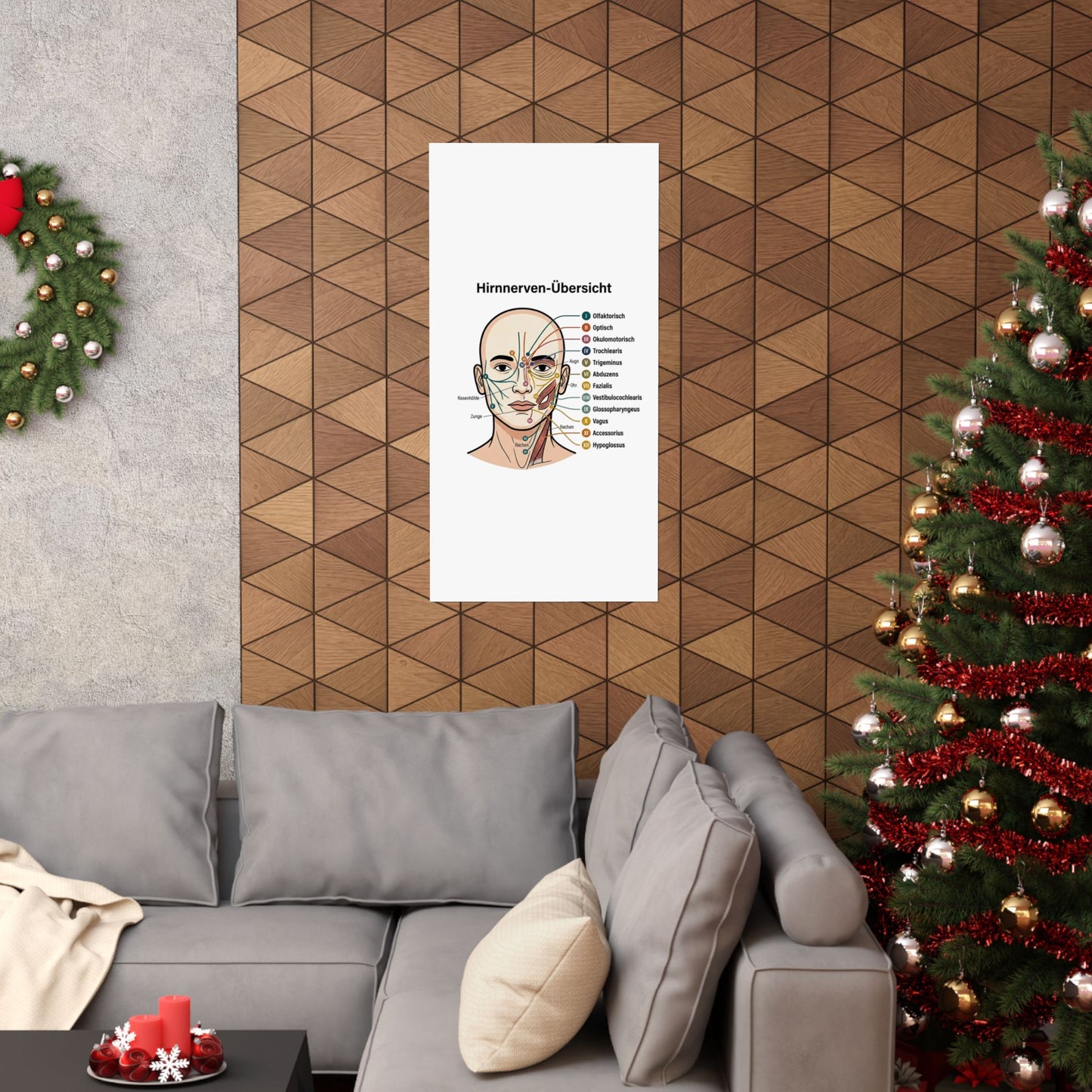 Anatomy Poster — Hirnnerven-Übersicht Matte Vertical Poster