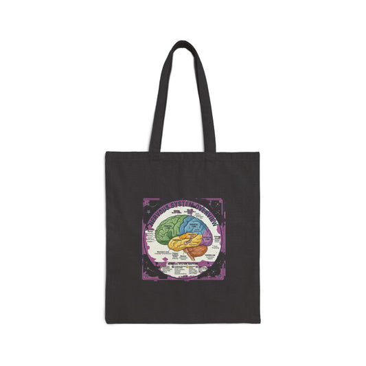 250th Anniversary Patriotic Seal Tote | 4th of July Americana