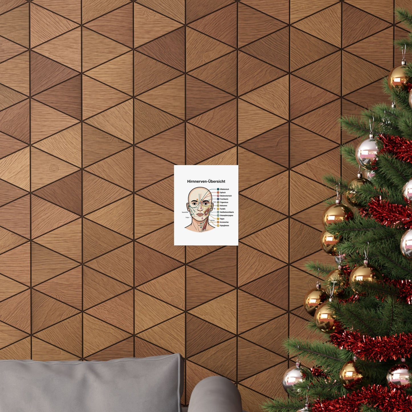 Anatomy Poster — Hirnnerven-Übersicht Matte Vertical Poster