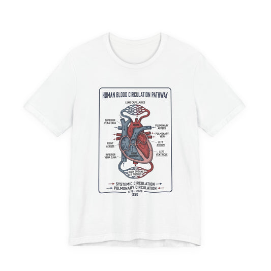 Human Blood Circulation Diagram Tee | 250th 4th of July Patriotic Anatomy