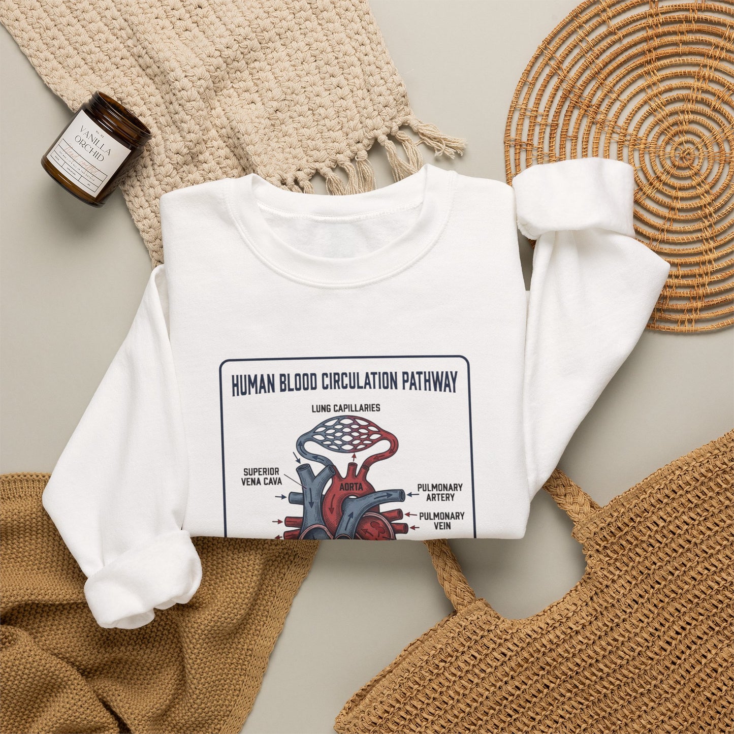 Anatomical Heart Diagram Sweatshirt | 250th 4th of July Patriotic Milestone