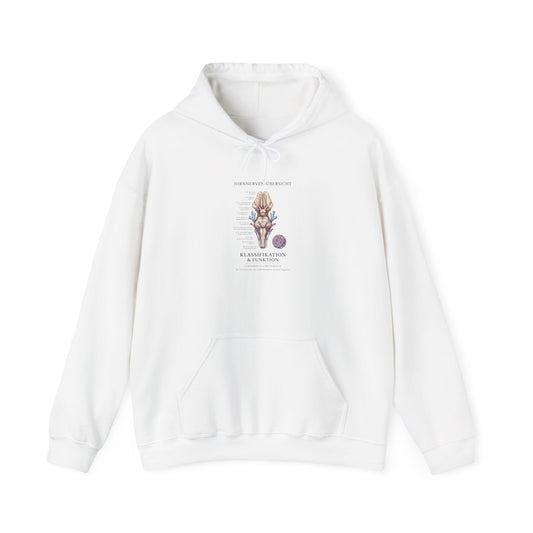 Birth Flower Hoodie | Botanical Birth Month Floral, Personalized Birthflower Design