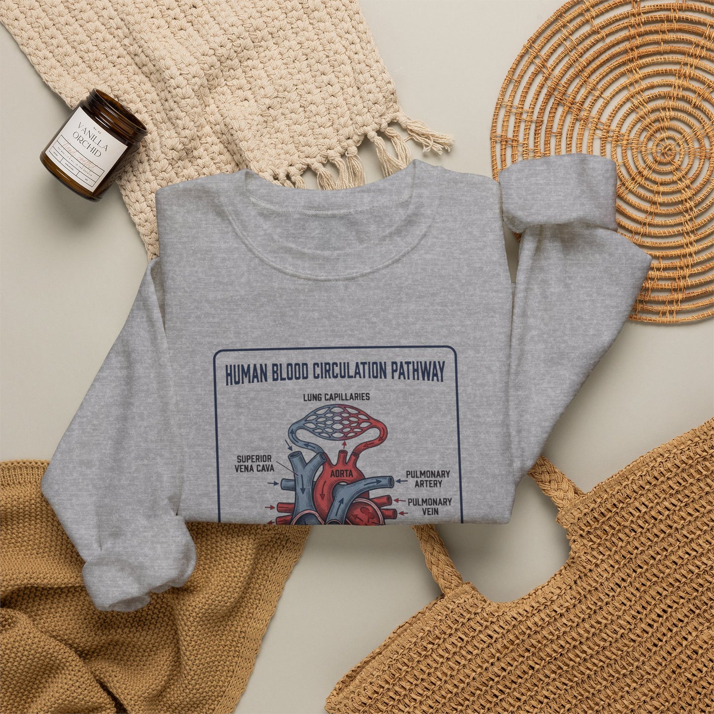 Anatomical Heart Diagram Sweatshirt | 250th 4th of July Patriotic Milestone