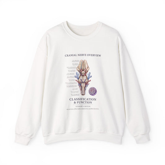 Birth Flower Botanical Crewneck Sweatshirt | Personalized Month Floral Illustration