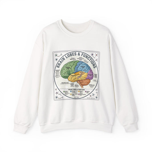 Brain Lobes Diagram Sweatshirt | 250th 4th of July Patriotic Milestone