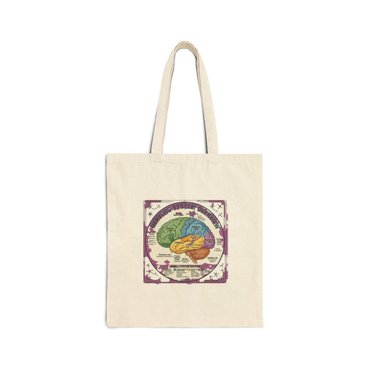 250th Anniversary Patriotic Seal Tote | 4th of July Americana