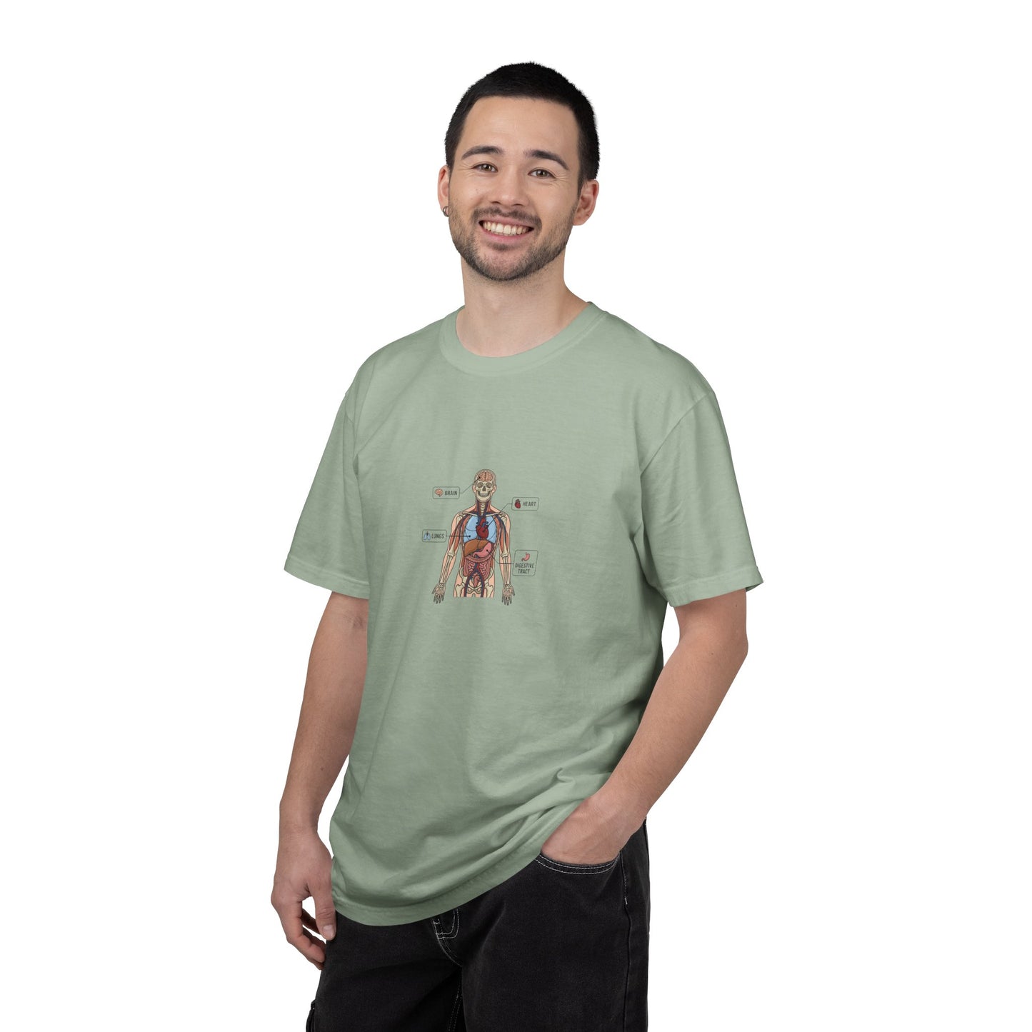 Human Anatomy Diagram T-Shirt — Medical Student Anatomy Tee