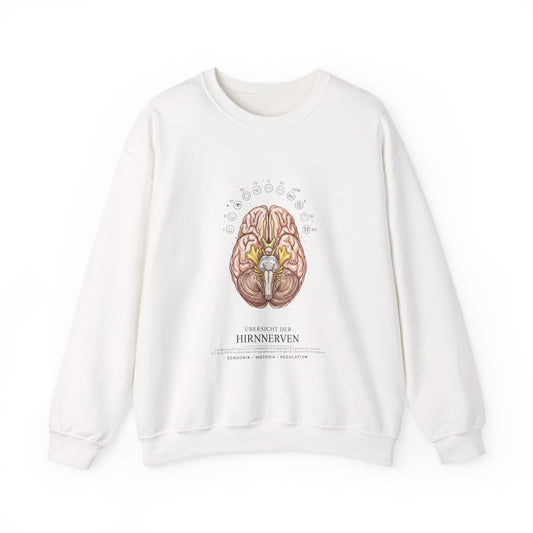 Anatomical Brain Botanical Sweatshirt | Birth Flower, Botanical Anatomy
