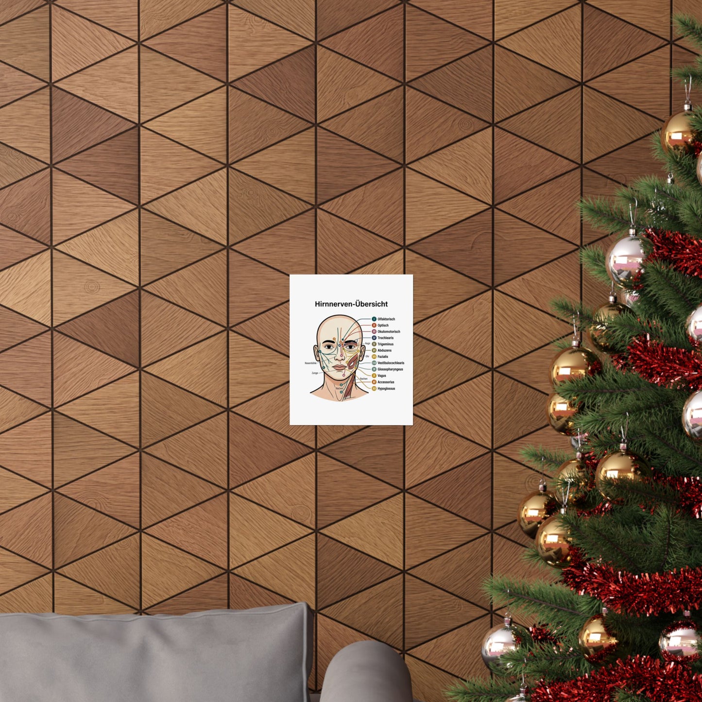 Anatomy Poster — Hirnnerven-Übersicht Matte Vertical Poster