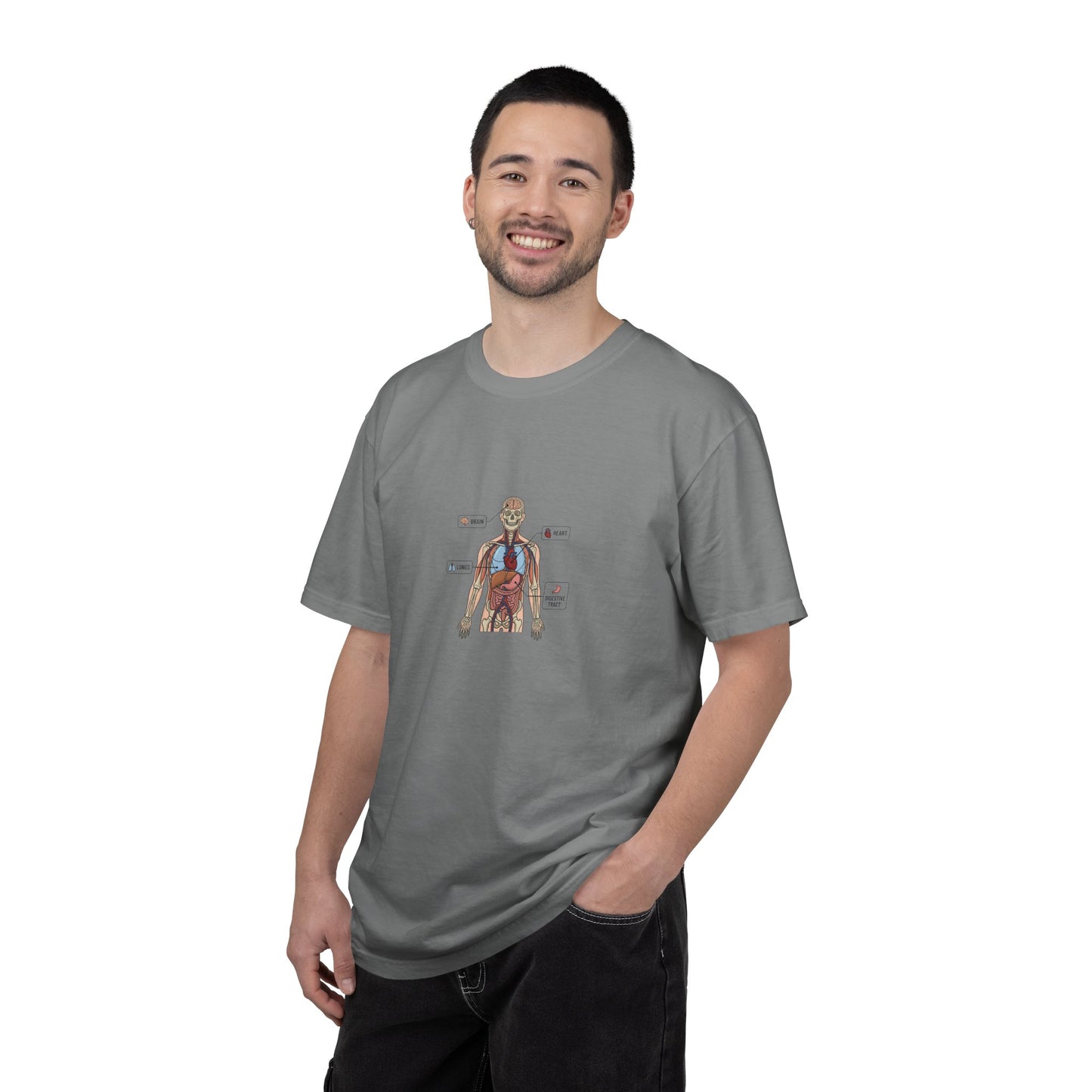 Human Anatomy Diagram T-Shirt — Medical Student Anatomy Tee