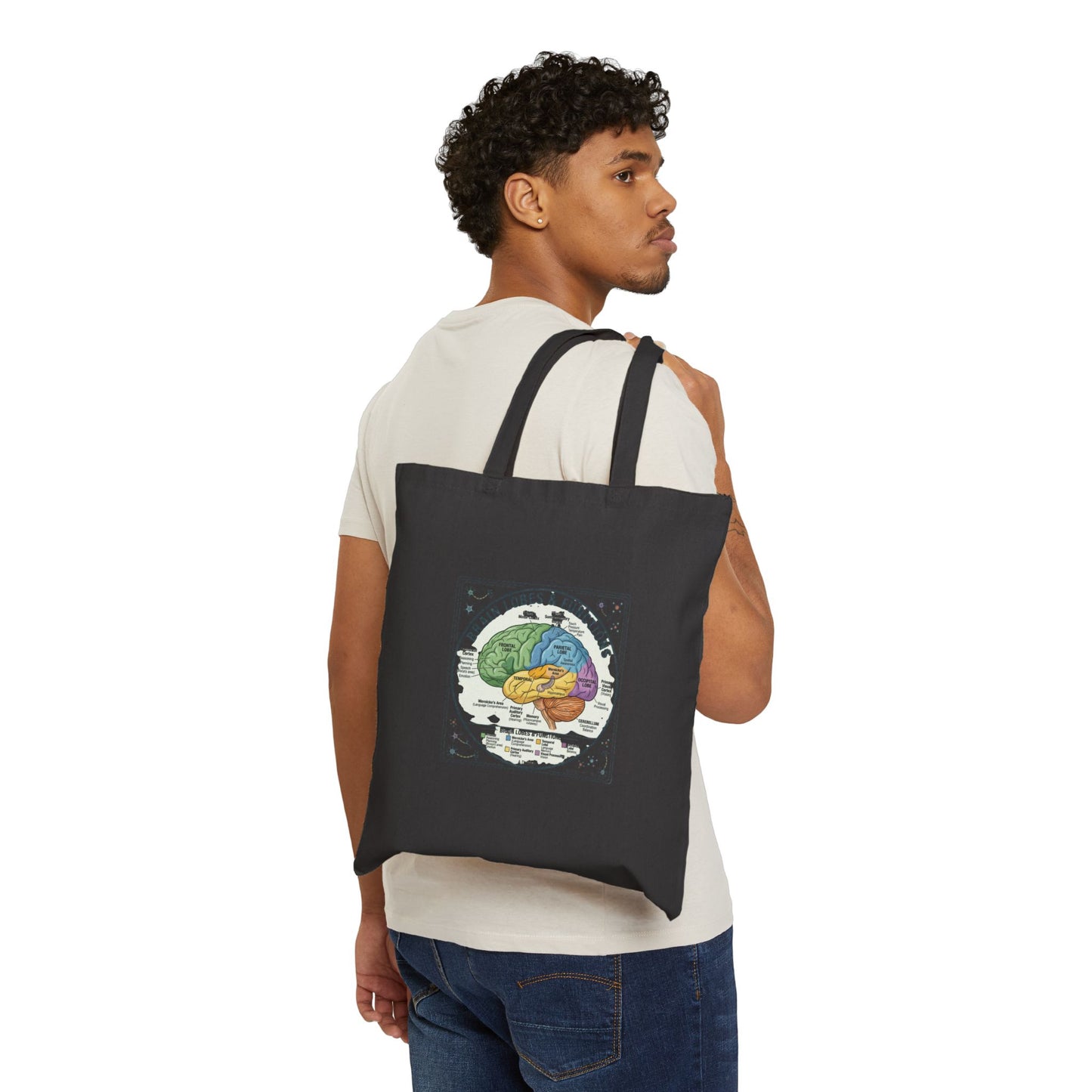250 Years Patriotic Vintage Crest Tote | 4th of July Anniversary