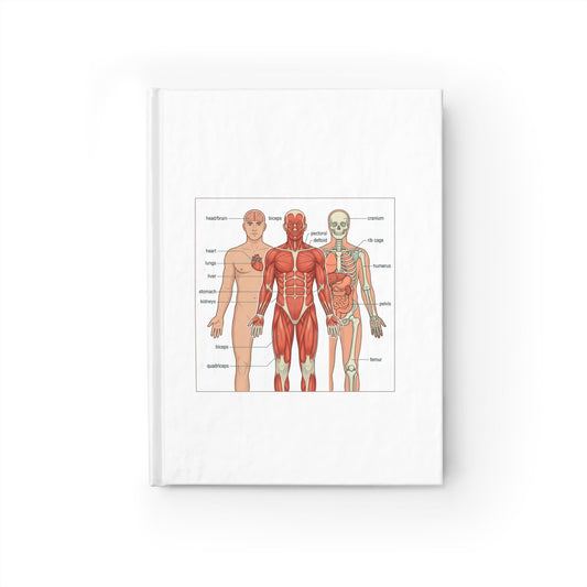 Human Anatomy Study Journal — Medicine Student Notebook