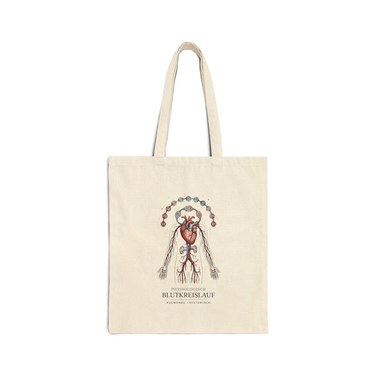 Birth Flower Anatomy Tote | Botanical Birth Month Illustration