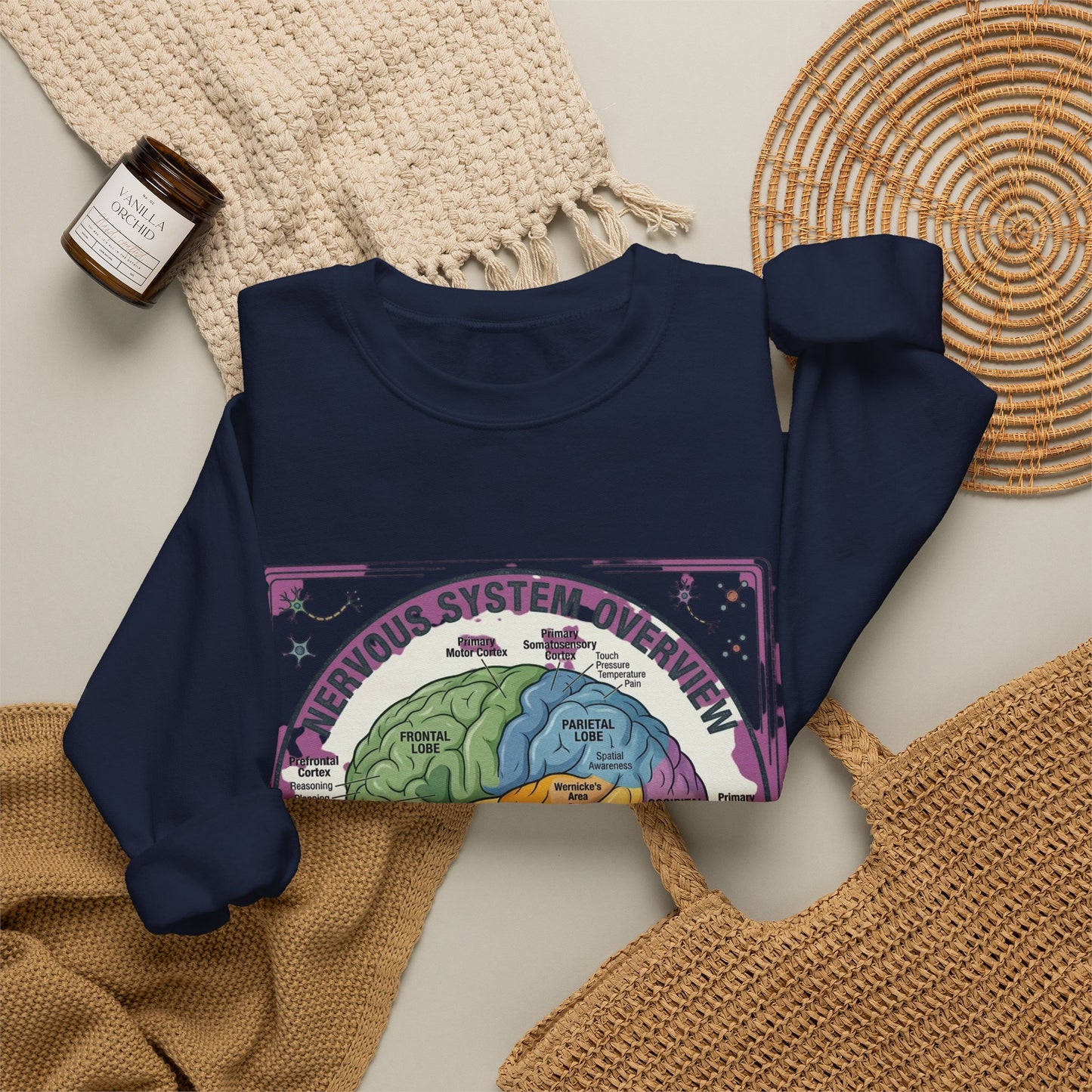 250th Anniversary Patriotic Brain Diagram Sweatshirt | 4th of July Centennial Trend