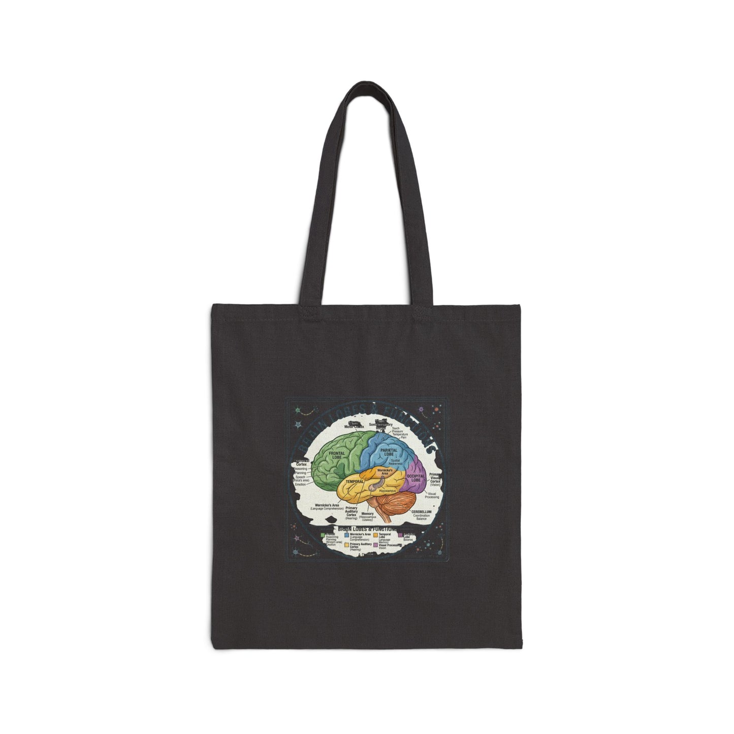 250 Years Patriotic Vintage Crest Tote | 4th of July Anniversary