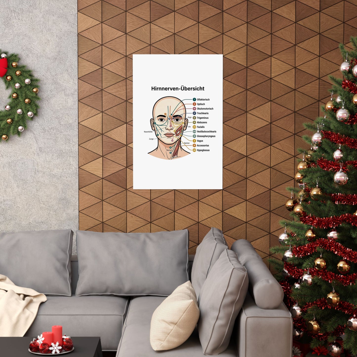 Anatomy Poster — Hirnnerven-Übersicht Matte Vertical Poster