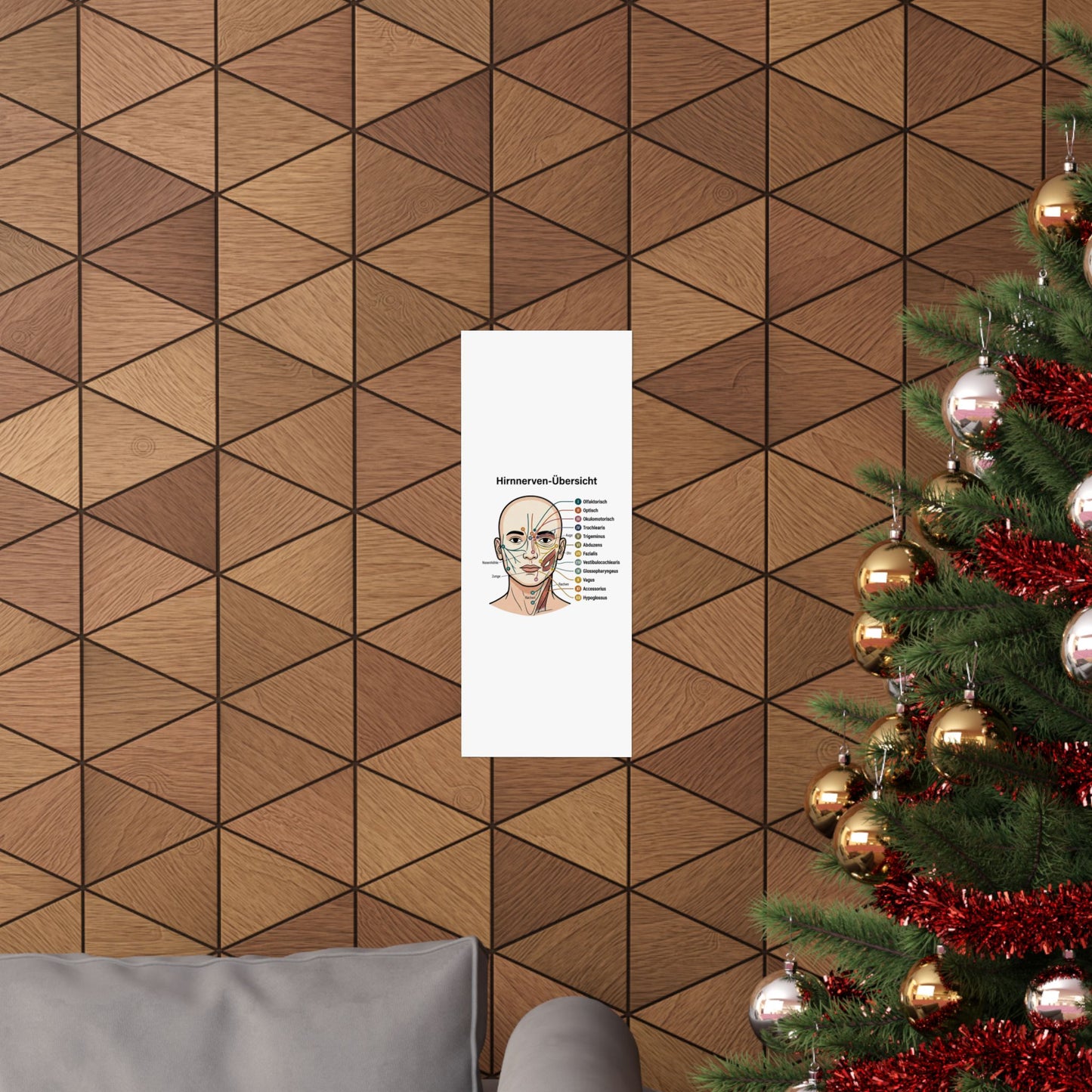 Anatomy Poster — Hirnnerven-Übersicht Matte Vertical Poster