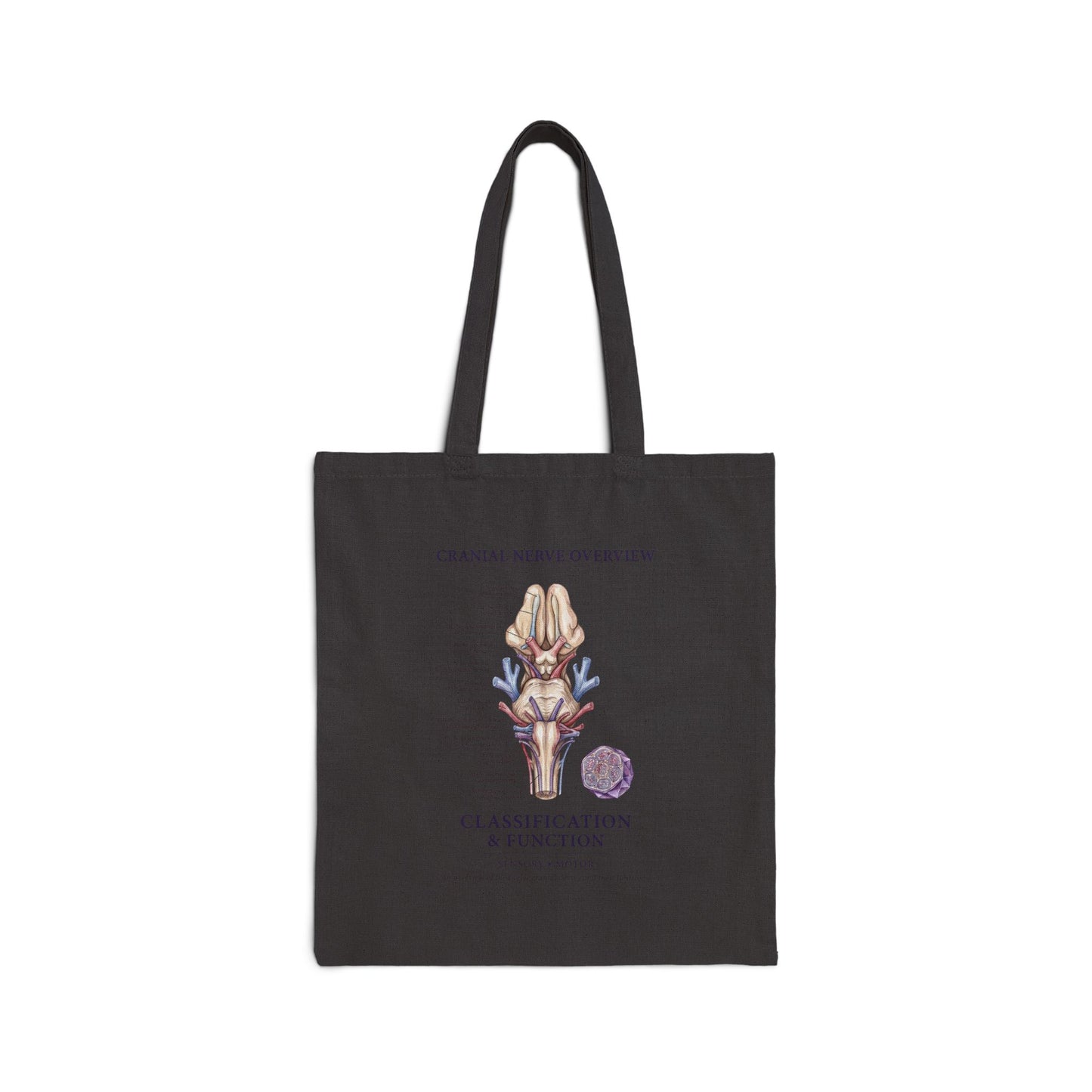 Birth Flower Botanical Tote Bag | Personalized Birth Month Floral Illustration