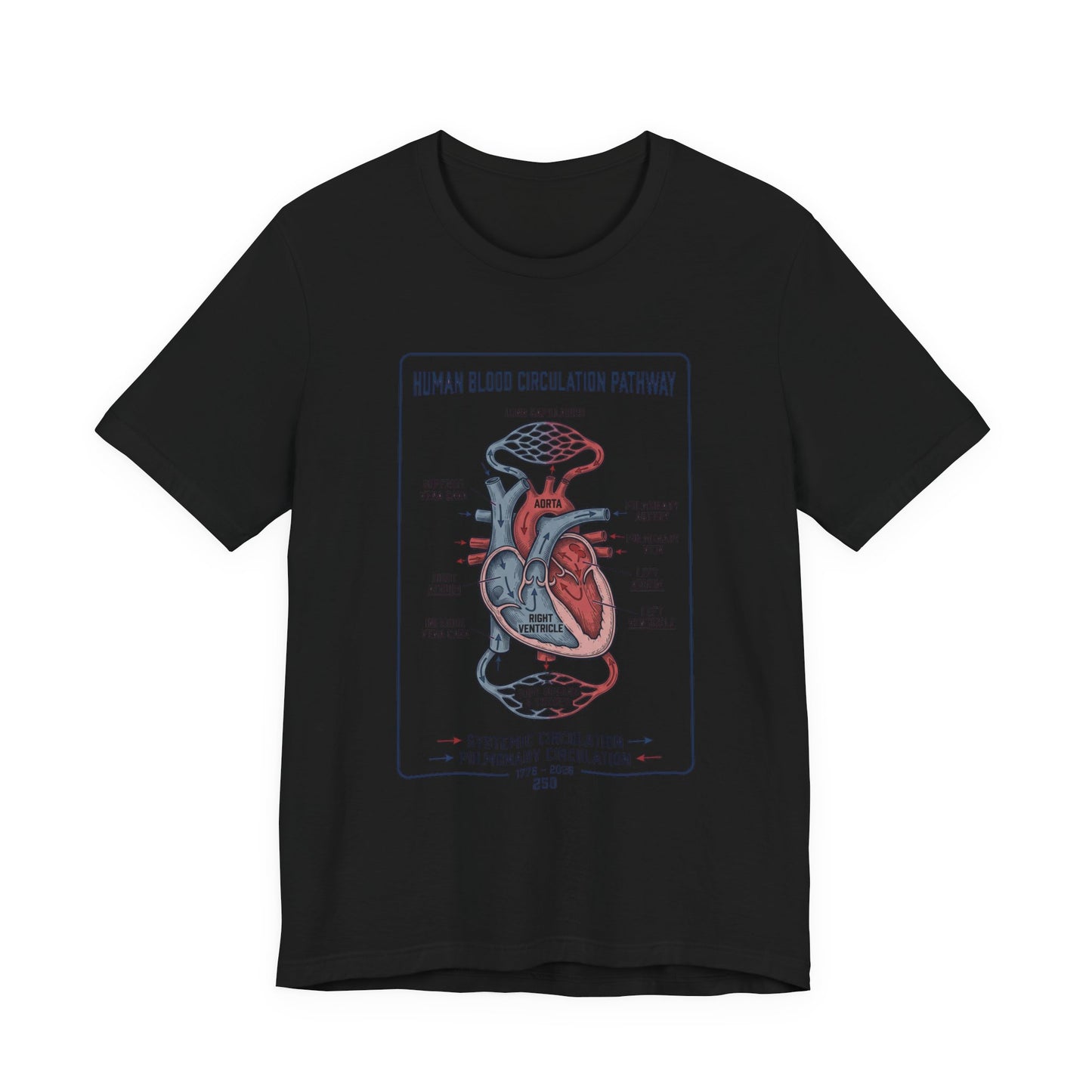 Human Blood Circulation Diagram Tee | 250th 4th of July Patriotic Anatomy