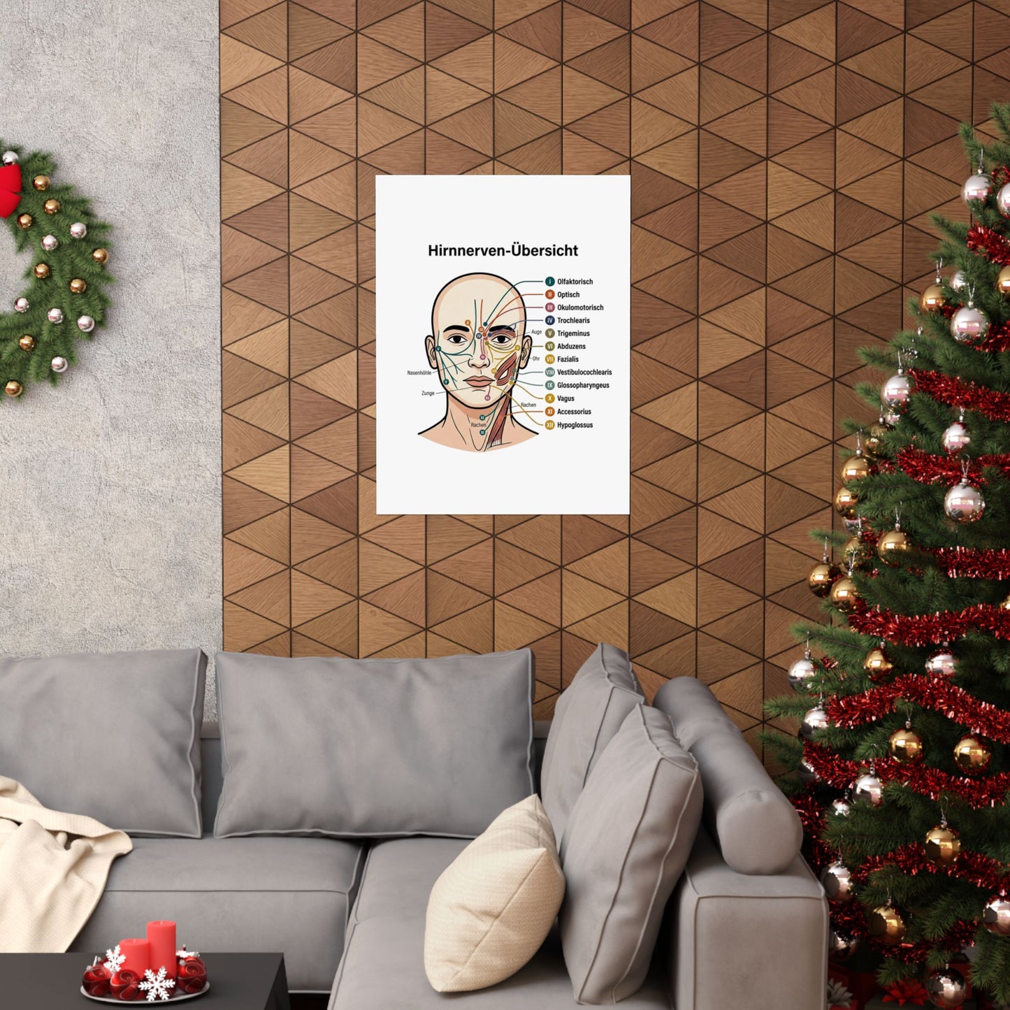 Anatomy Poster — Hirnnerven-Übersicht Matte Vertical Poster