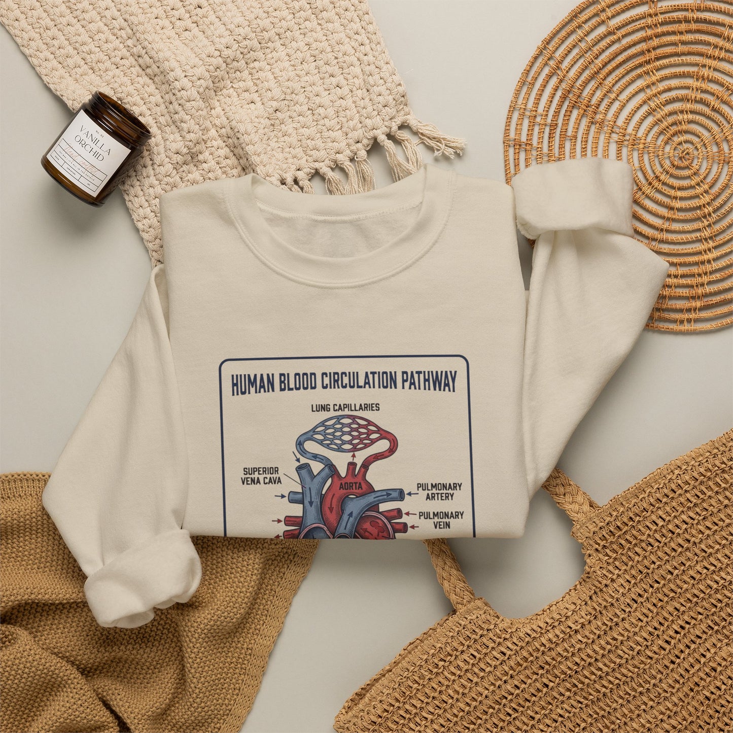 Anatomical Heart Diagram Sweatshirt | 250th 4th of July Patriotic Milestone