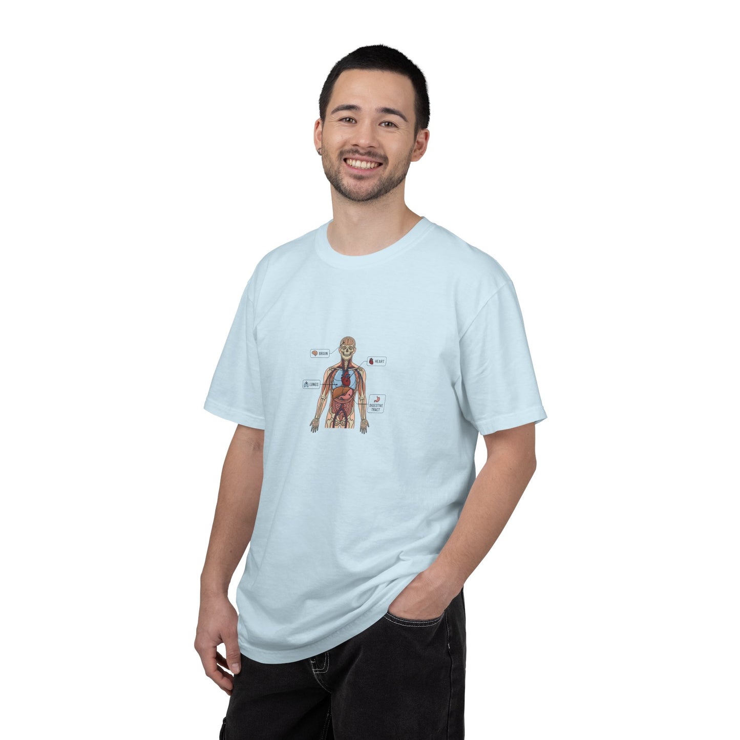 Human Anatomy Diagram T-Shirt — Medical Student Anatomy Tee