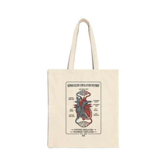 Anatomical Heart Diagram Tote | 250th 4th of July Patriotic Vintage